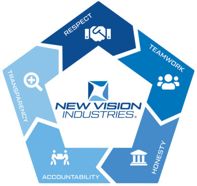 New Vision Core Values